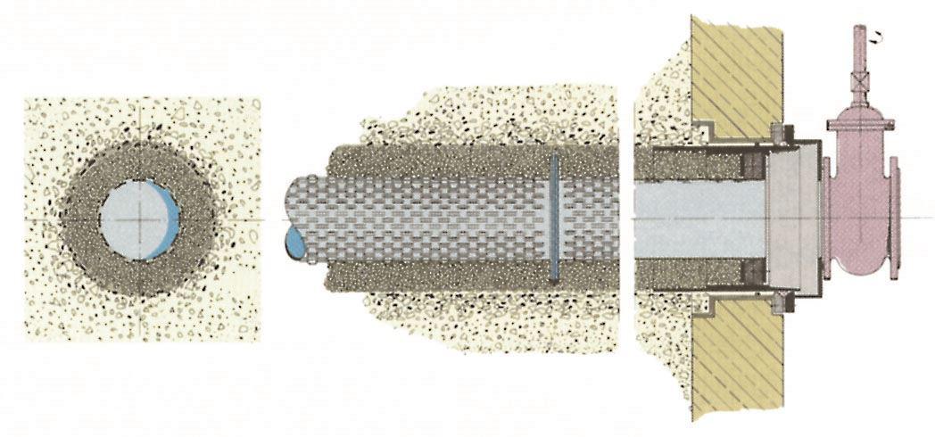 Filterstrang mit loser Kiesschüttung
